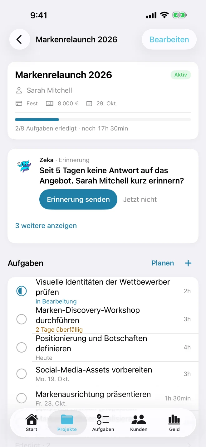 Projektdetailansicht mit Budget, Frist, Fortschrittsbalken, einer Zeka-Erinnerung zum Nachfassen eines Angebots und der Aufgabenliste