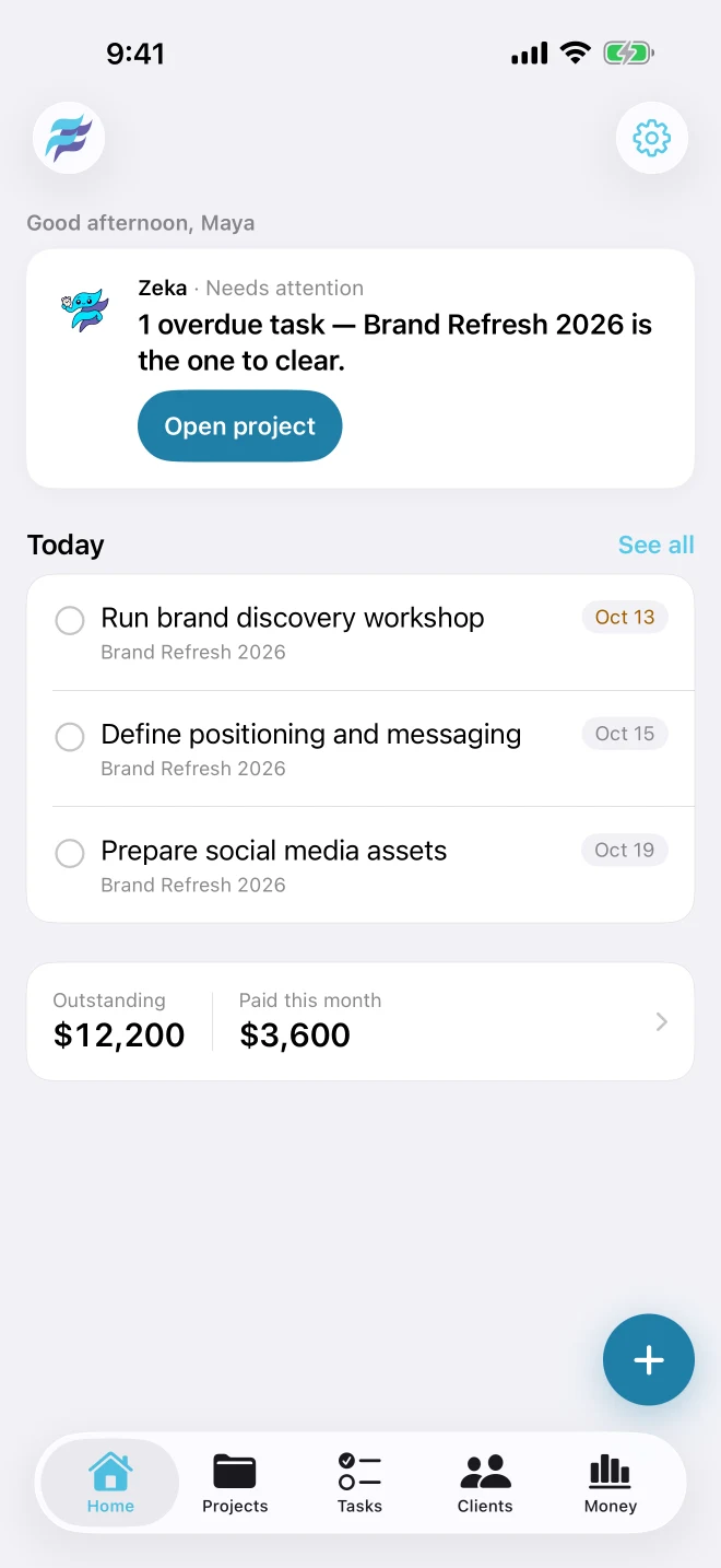 FreelancerFlow Home screen: Zeka flags one overdue task, lists today's tasks, and shows outstanding versus paid this month