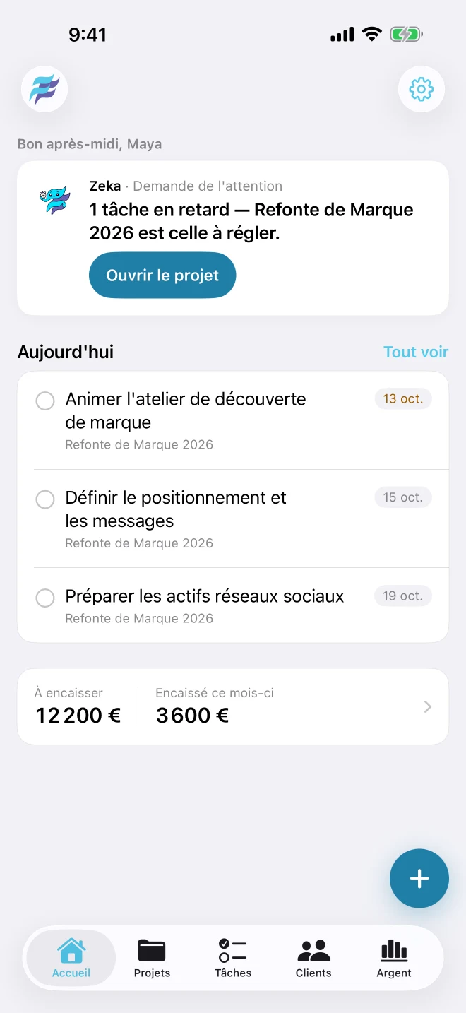 Écran d'accueil de FreelancerFlow : Zeka signale une tâche en retard, liste les tâches du jour et affiche l'encours face aux paiements du mois