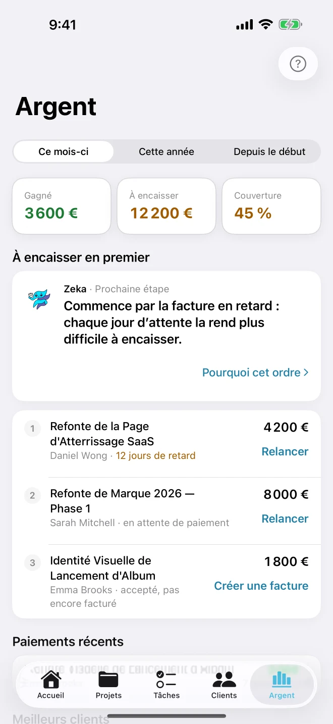 Écran Argent avec les montants gagnés, en attente et la couverture du mois, plus l'ordre « À encaisser en premier » de Zeka