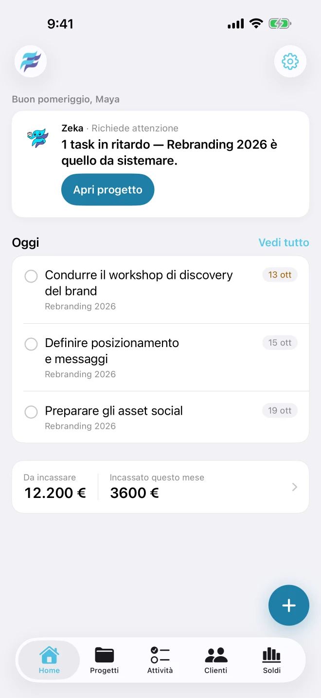Schermata Home di FreelancerFlow: Zeka segnala un'attività in ritardo, elenca le attività di oggi e mostra gli importi in sospeso rispetto a quelli incassati questo mese