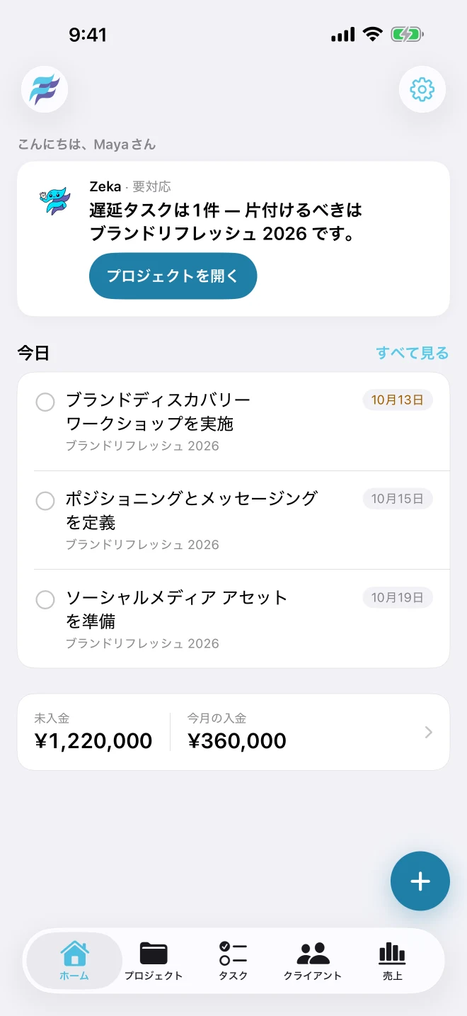 FreelancerFlow のホーム画面:Zeka が期限切れのタスクを1件知らせ、今日のタスクと今月の未回収額・入金額を表示