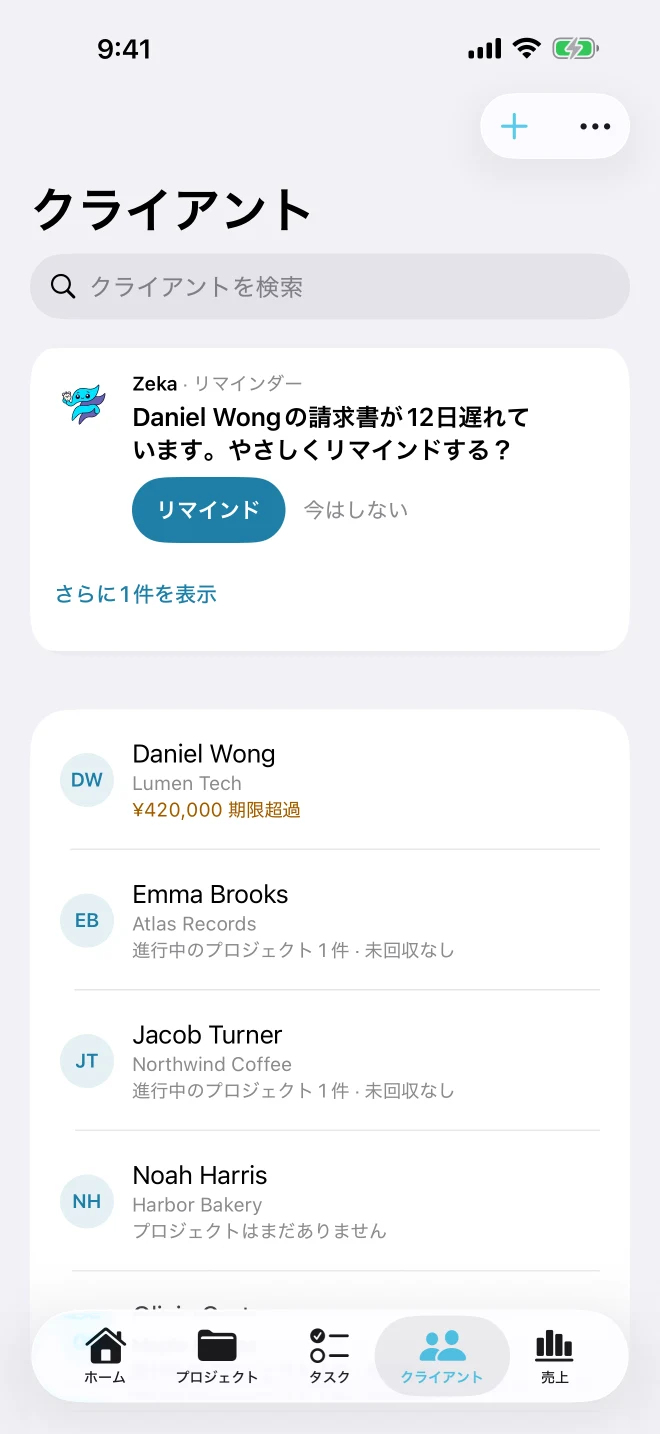 クライアント一覧:各クライアントの未回収残高と、遅延している請求書に関する Zeka のリマインダー
