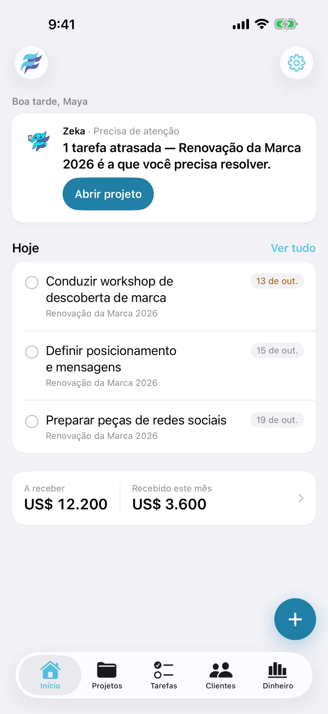 Tela inicial do FreelancerFlow: Zeka destaca uma tarefa atrasada, lista as tarefas de hoje e mostra o valor em aberto versus o recebido neste mês