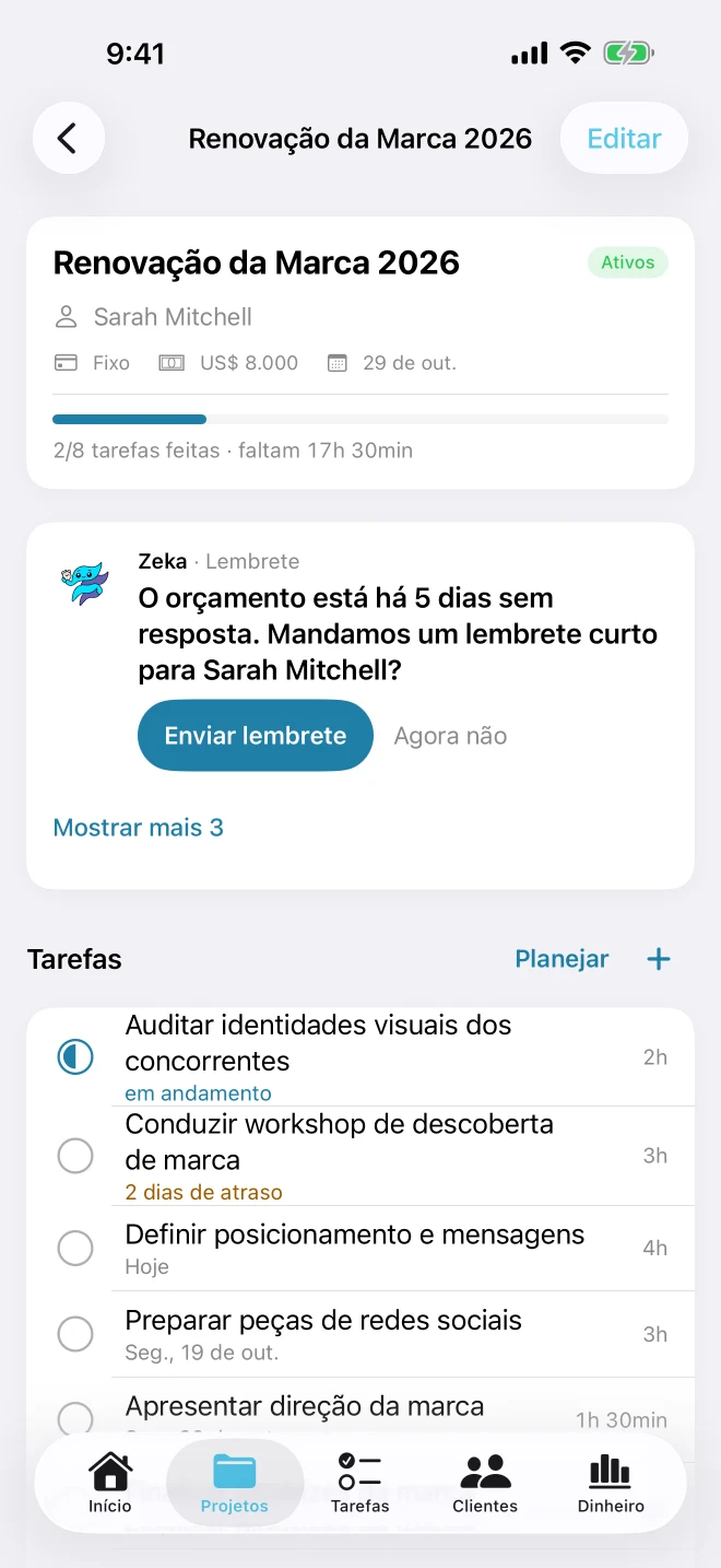 Tela de detalhes do projeto com orçamento, prazo, barra de progresso, um lembrete do Zeka para dar seguimento a um orçamento e a lista de tarefas