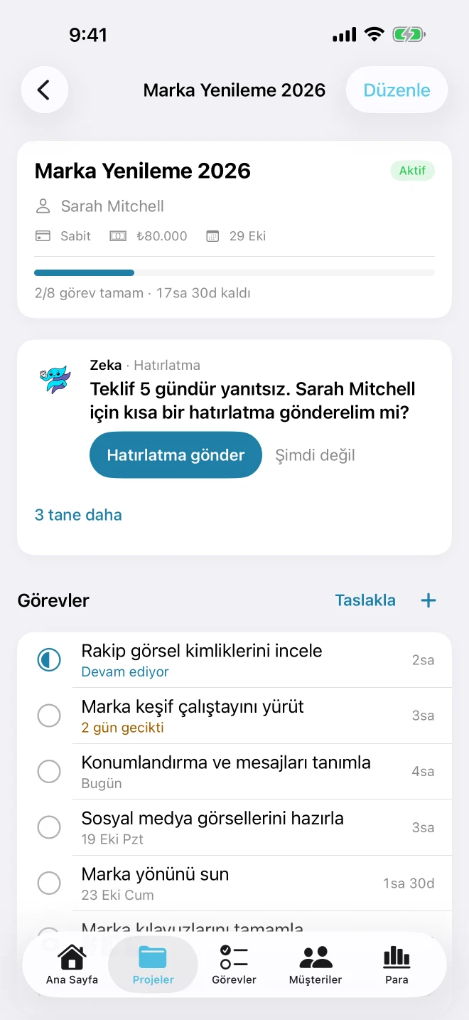 Proje detay ekranı: bütçe, teslim tarihi, ilerleme çubuğu, teklifi takip etmek için Zeka hatırlatması ve görev listesi