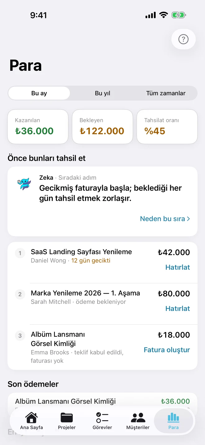 Para ekranı: bu ayki kazanç, bekleyen tutar ve karşılama oranı, artı Zeka'nın 'Önce bunları tahsil et' sıralaması